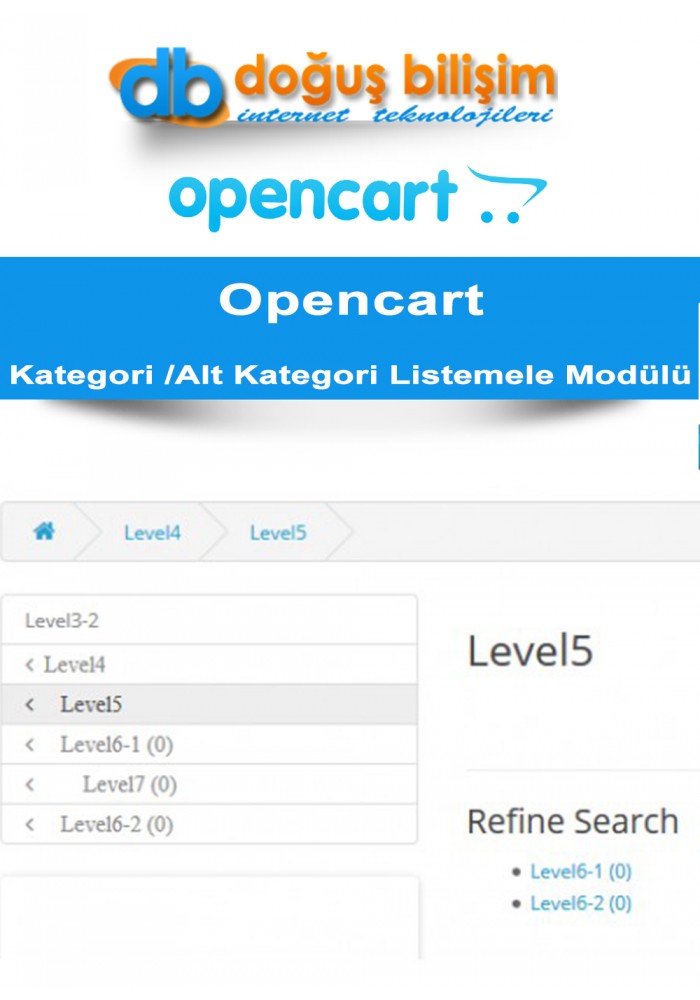 Opencart Kategori ve Alt Kategori Listemele Modülü