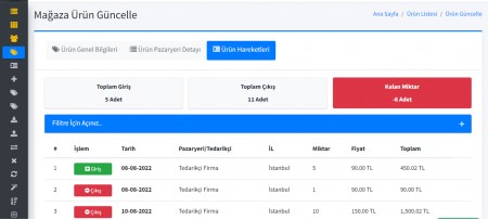 Ürünler Hareketleri