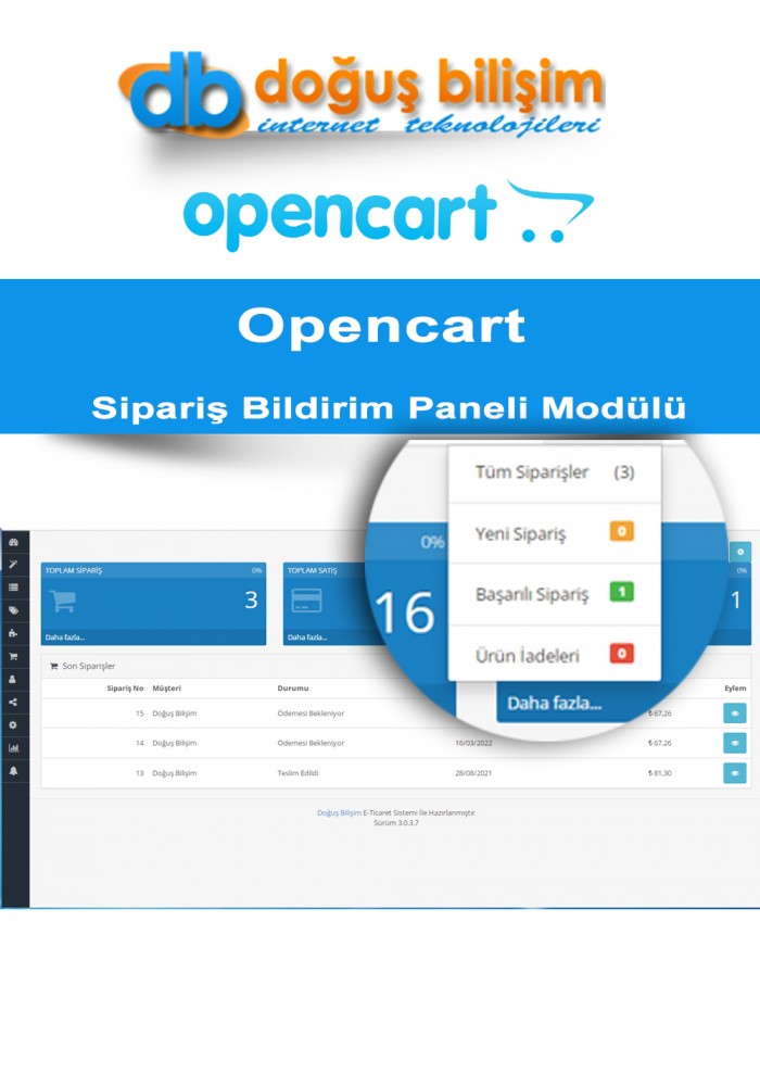 Opencart Admin Panelinde Sipariş Bildirim Paneli Modülü