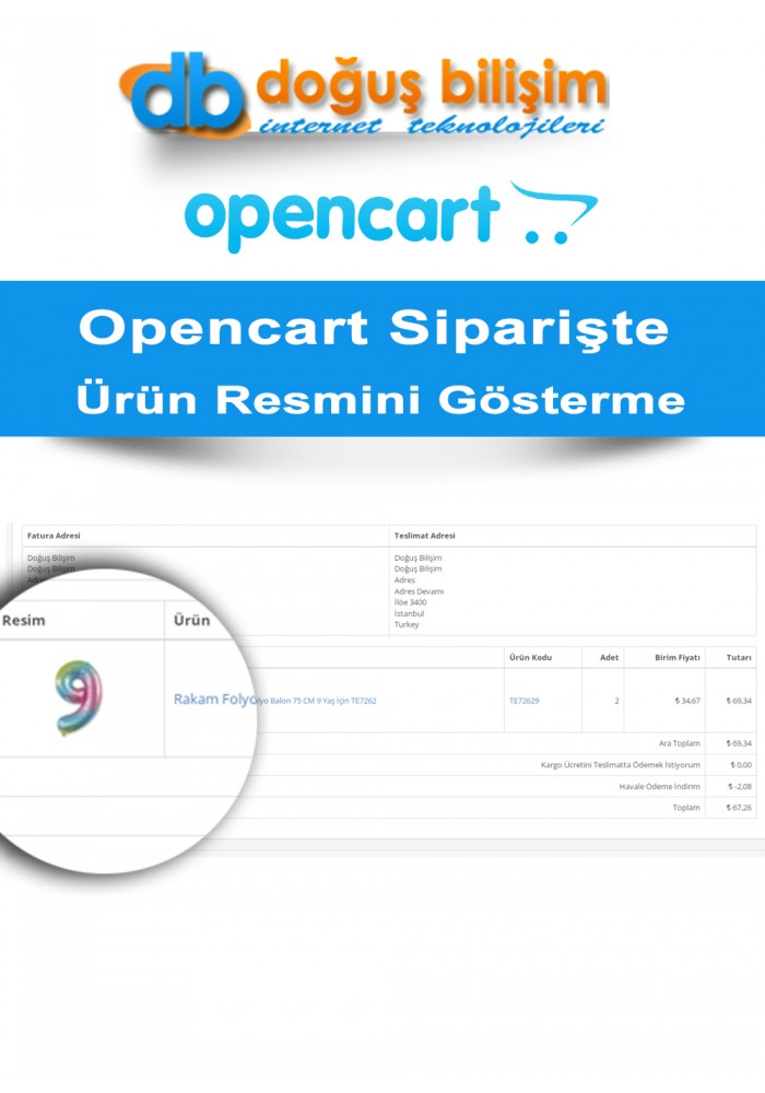Opencart Admin Panelinde Sipariş Detayında Ürün Resimlerini Gösterme Modülü